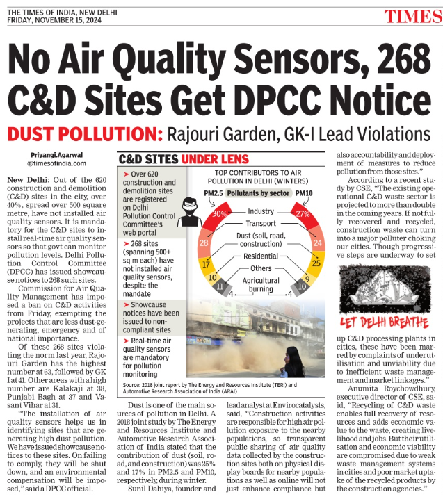 No Air Quality Sensors, 268 C&amp;D Sites Get DPCC Notice