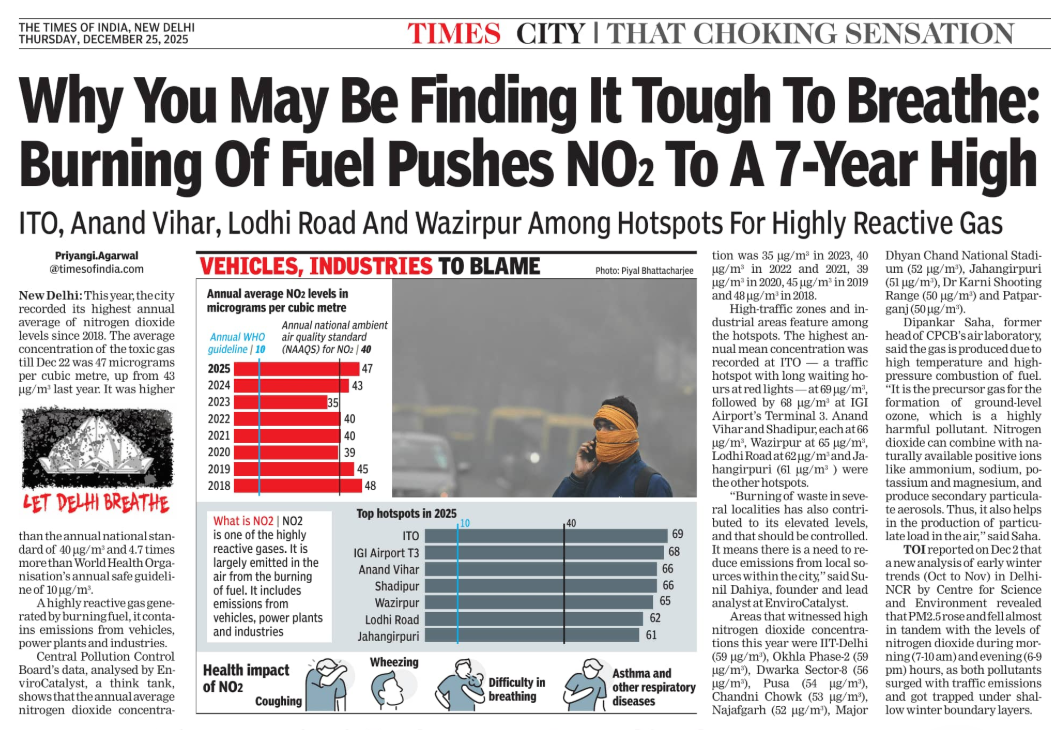 Why you may be finding it tough to breathe: Delhi records worst NO2 levels in 7-years; vehicles, industries to blame