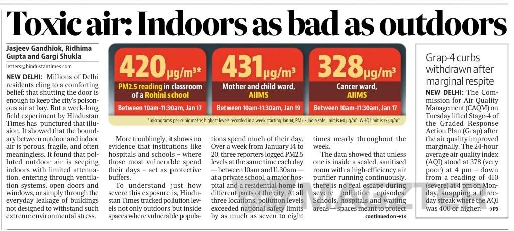 Toxic air: Indoors as bad as outdoors