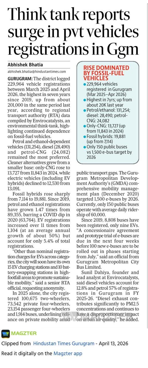 Think tank reports surge in pvt vehicles registrations in Ggm