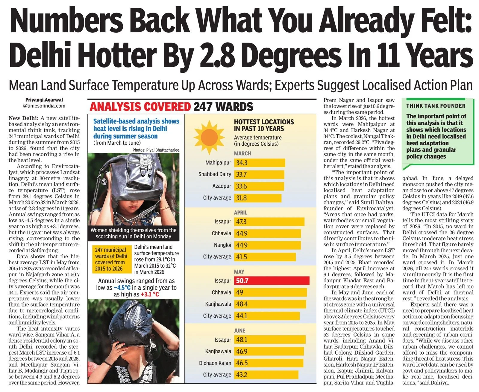 Numbers Back What You Already Felt: Delhi Hotter By 2.8 Degrees In 11 Years