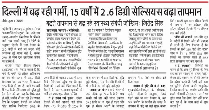 दिल्ली में बढ़ रही गर्मी, 15 वर्षों में 2.6 डिग्री सेल्सियस बढ़ा तापमान