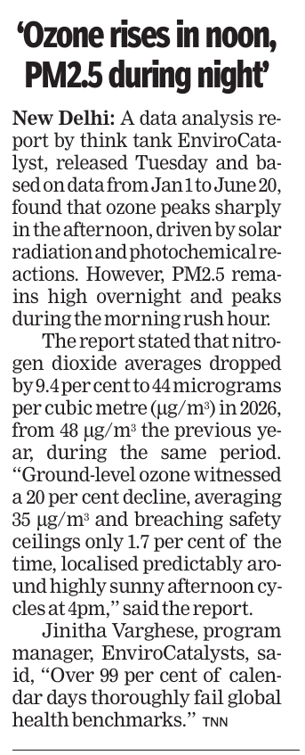 Ozone rises in noon, PM2.5 during night