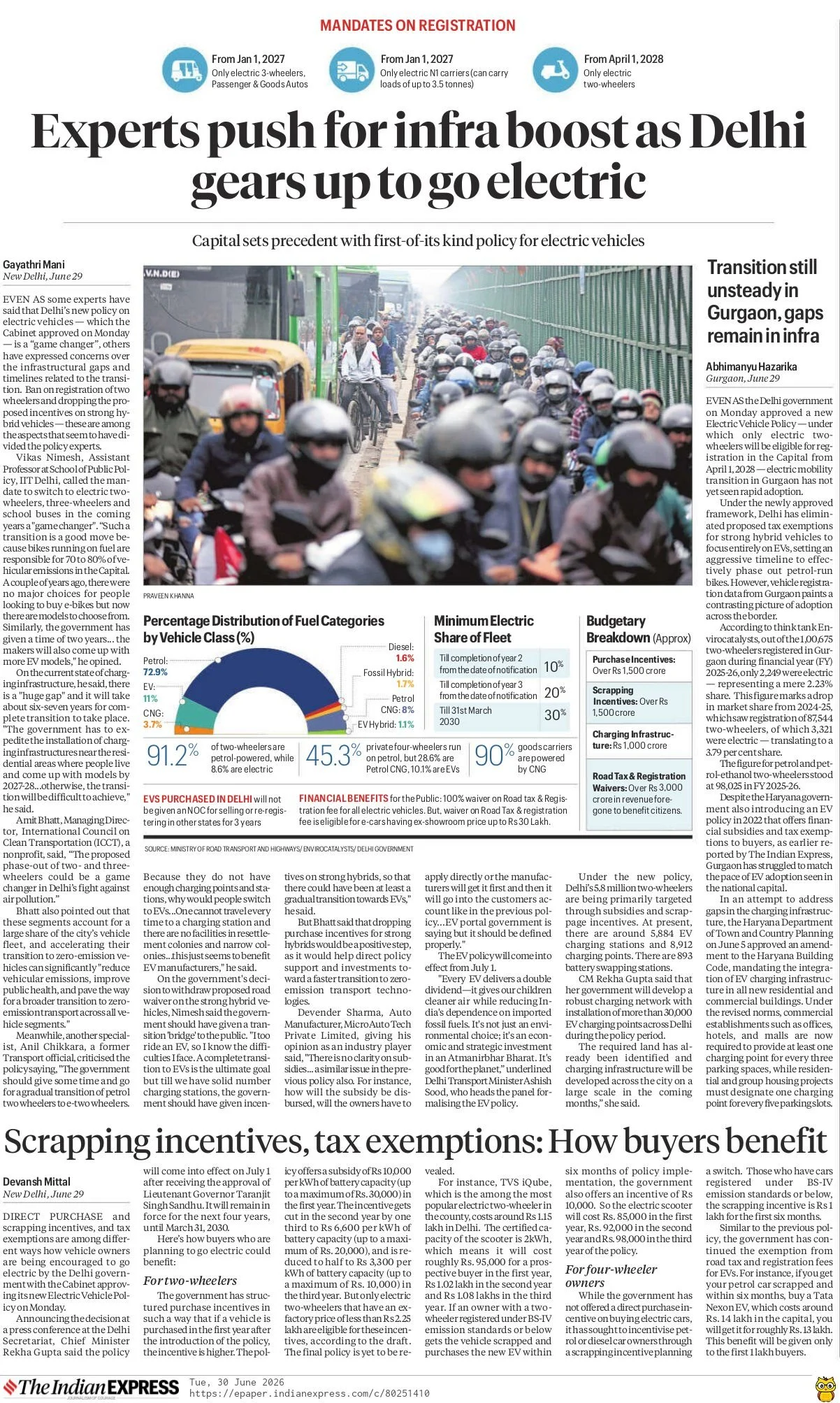 As Delhi gears for new EV policy, transition still unsteady in Gurgaon