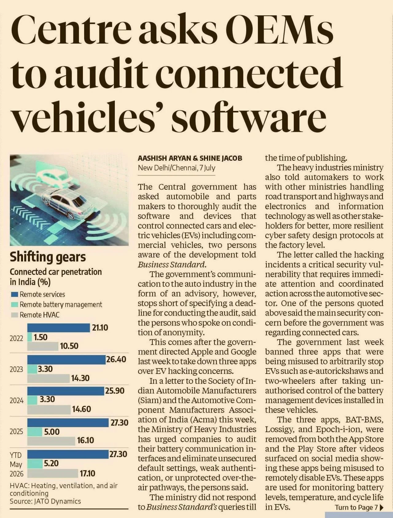 Centre asks OEMs to audit connected vehicles' software