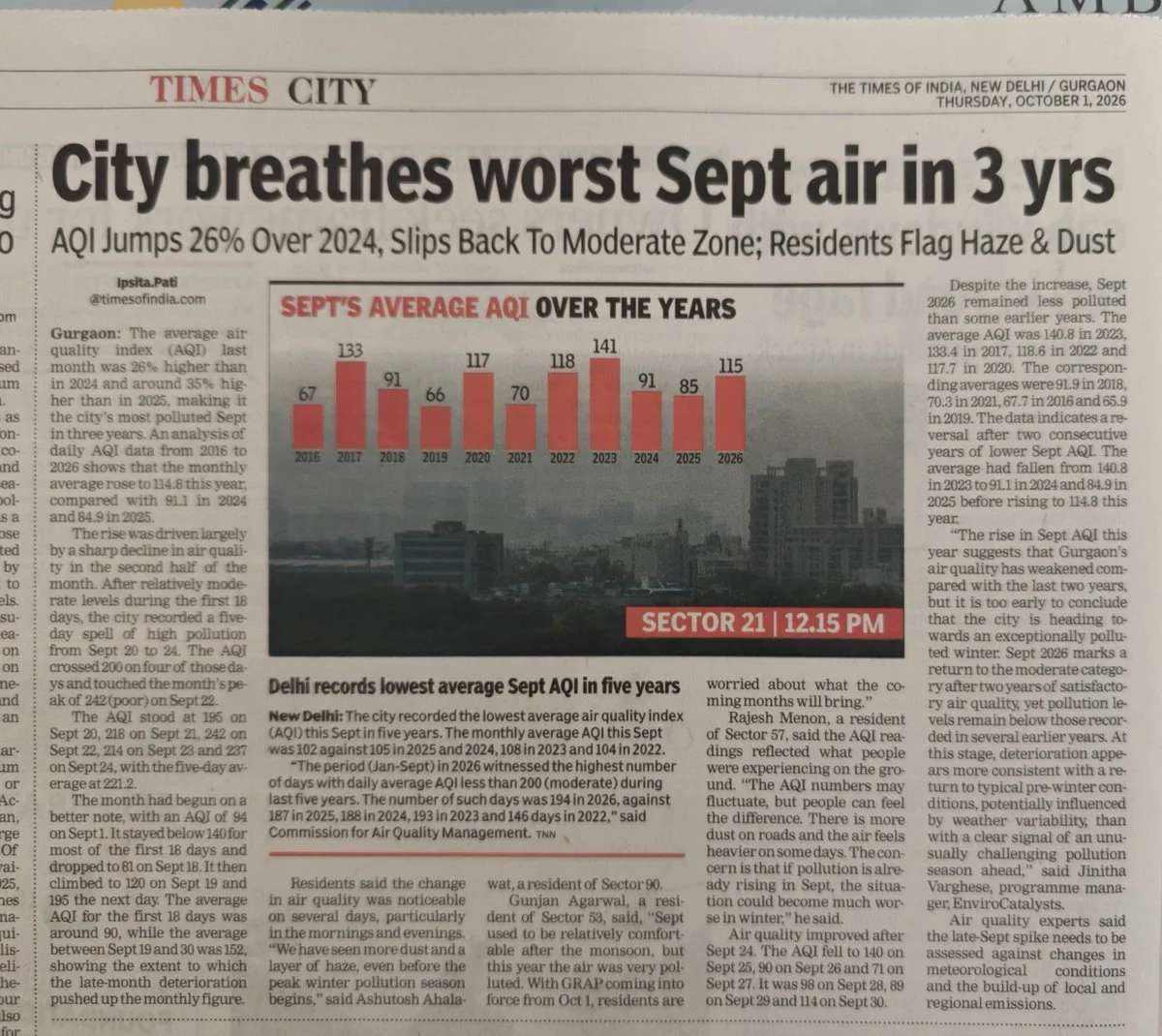 City breathes worst Sept air in 3 yrs