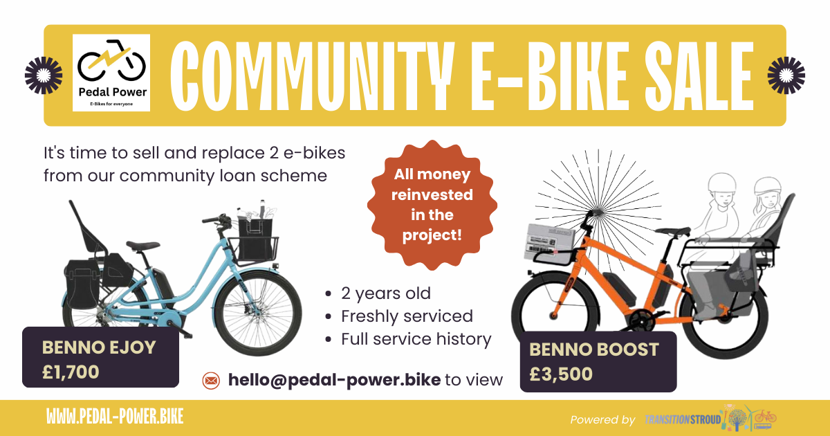 Graphic showing two e-bikes up for sale