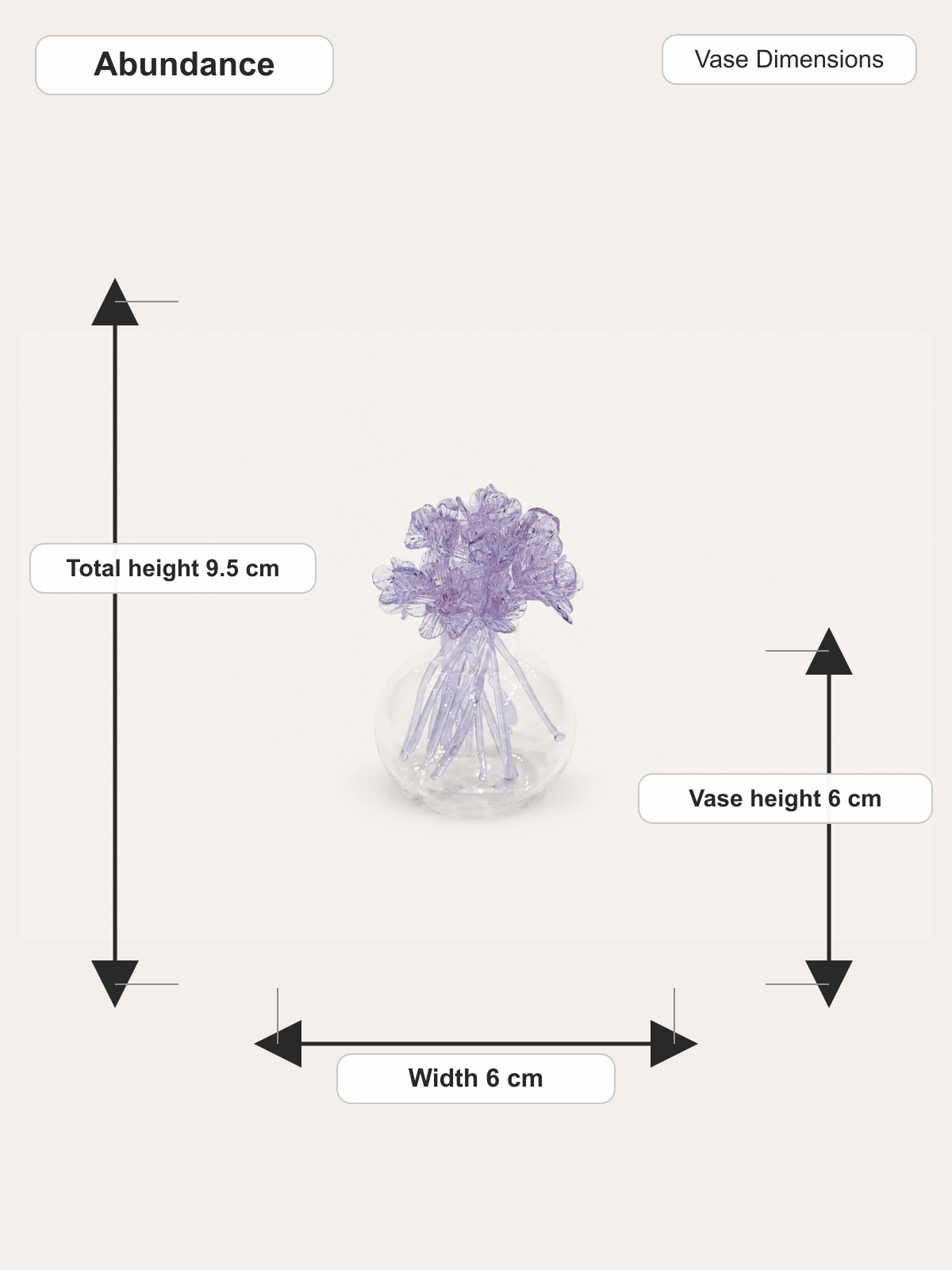 Abundance_dimensions.png