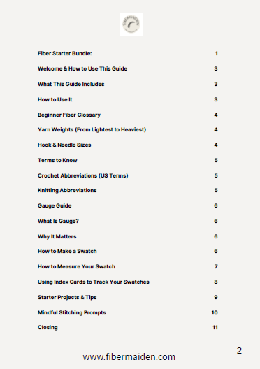 Beginner's Guid To Fiber Arts Table of Contents.png