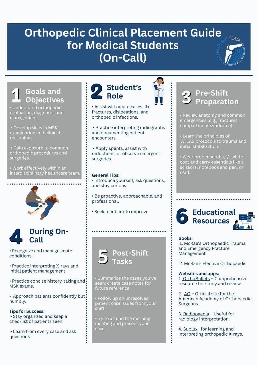 Clinical placement guide On-call.jpeg