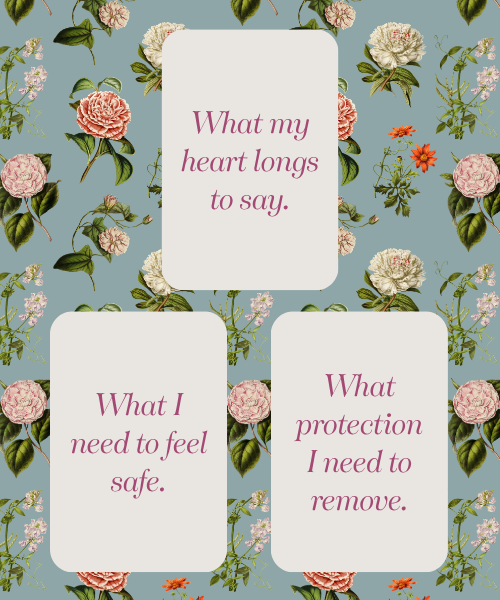 Three cream-colored cards on a blue floral background display Tarot reflection prompts: “What my heart longs to say,” “What I need to feel safe,” and “What protection I need to remove.”