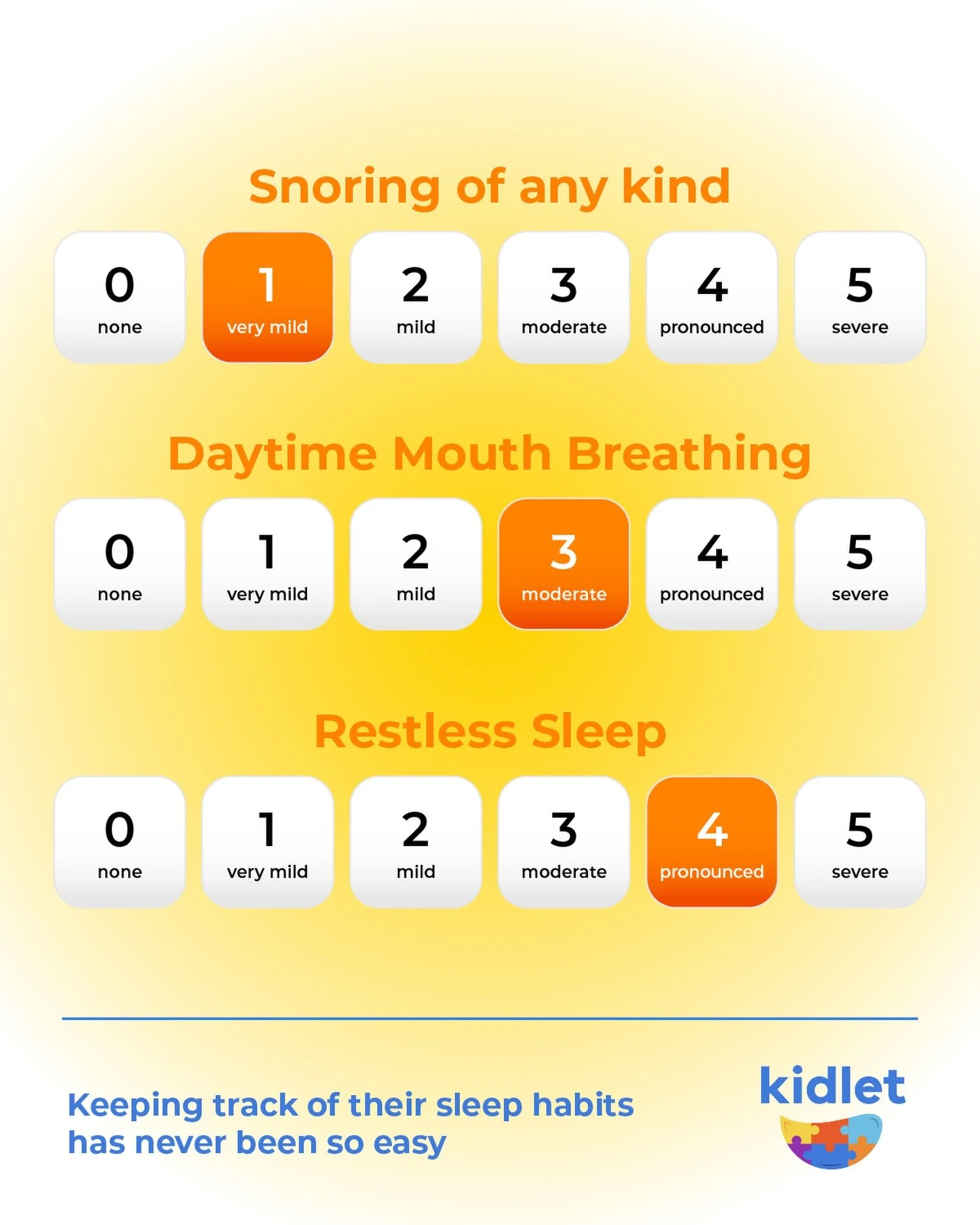 No big deal&hellip; It&rsquo;s just the easiest way to keep track of your child&rsquo;s sleep issues! Download the Kidlet App and start logging today! Once you purchase your starter kit, start scoring your child&rsquo;s symptoms immediately! 

After 