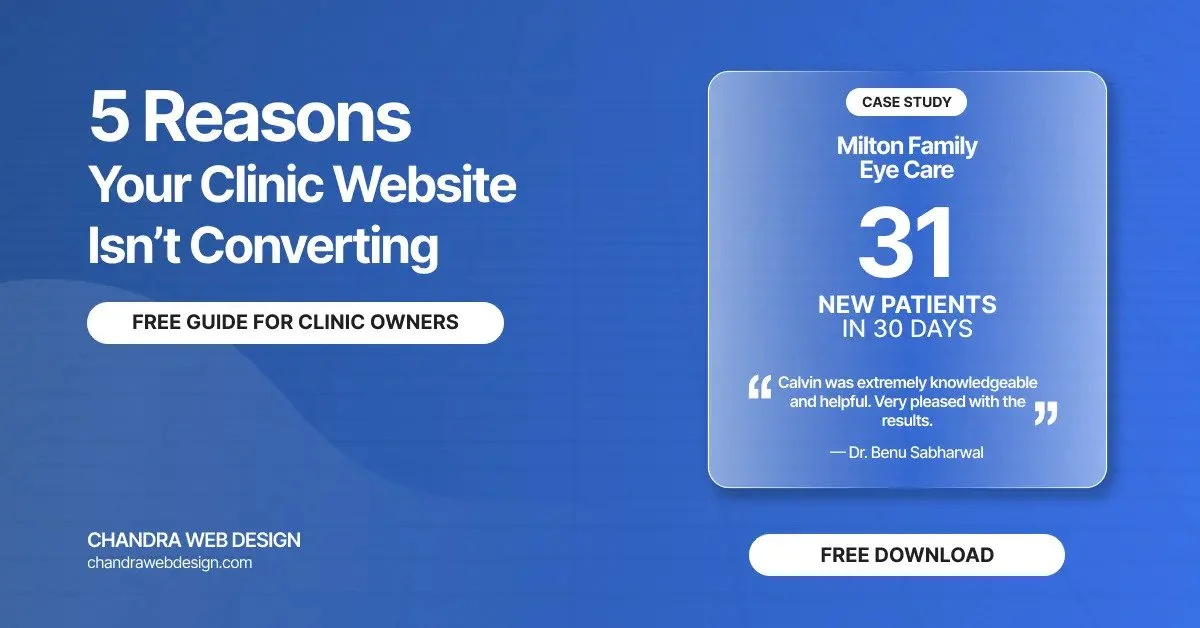 A graphic advertising reasons why clinic websites are not converting. It features a case study of Milton Family Eye Care with 31 new patients in 30 days, accompanied by a quote from Dr. Benu Sabharwal. The design includes a blue background, bold white text, and a call to action for a free guide and download.