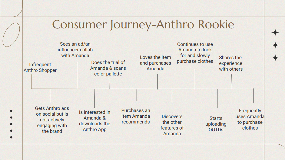 Screenshot 2024-12-03 181047.png