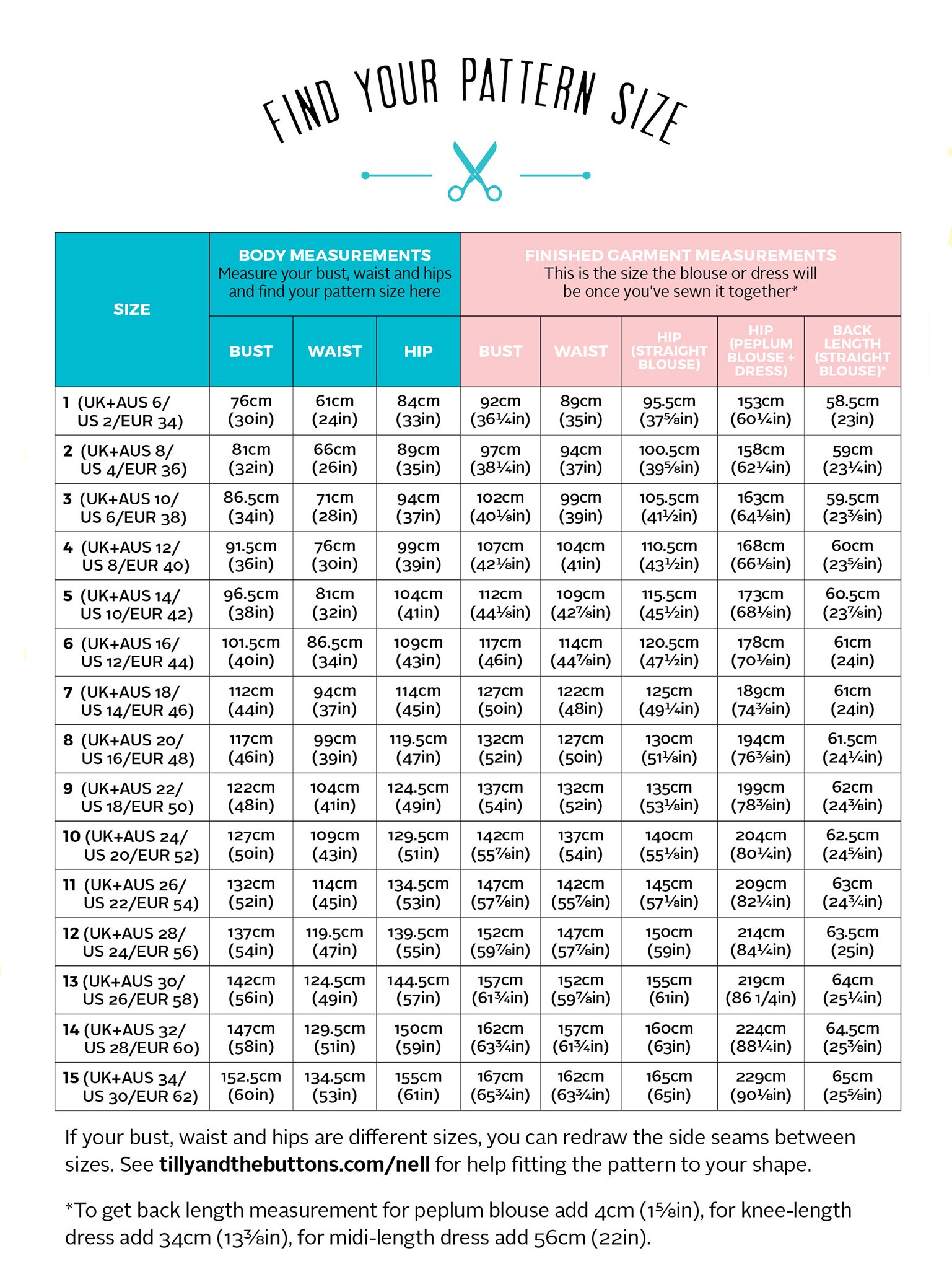 Tilly_and_Buttons_Nell_sewing_pattern_size chart.jpg
