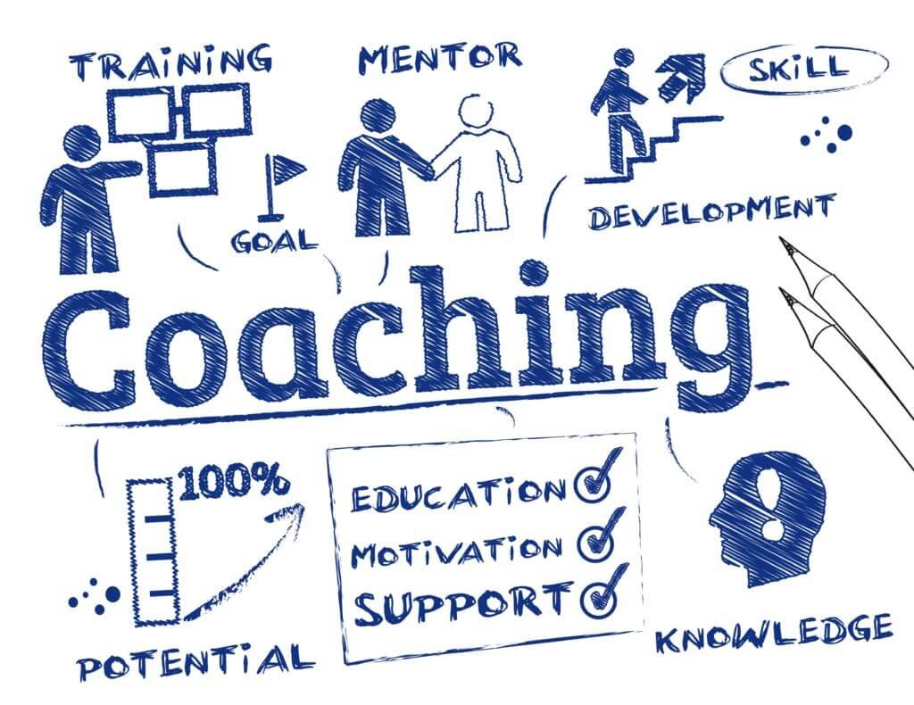 Executive-Coaching-to-unlock-your-potential-1024x790-1.jpg
