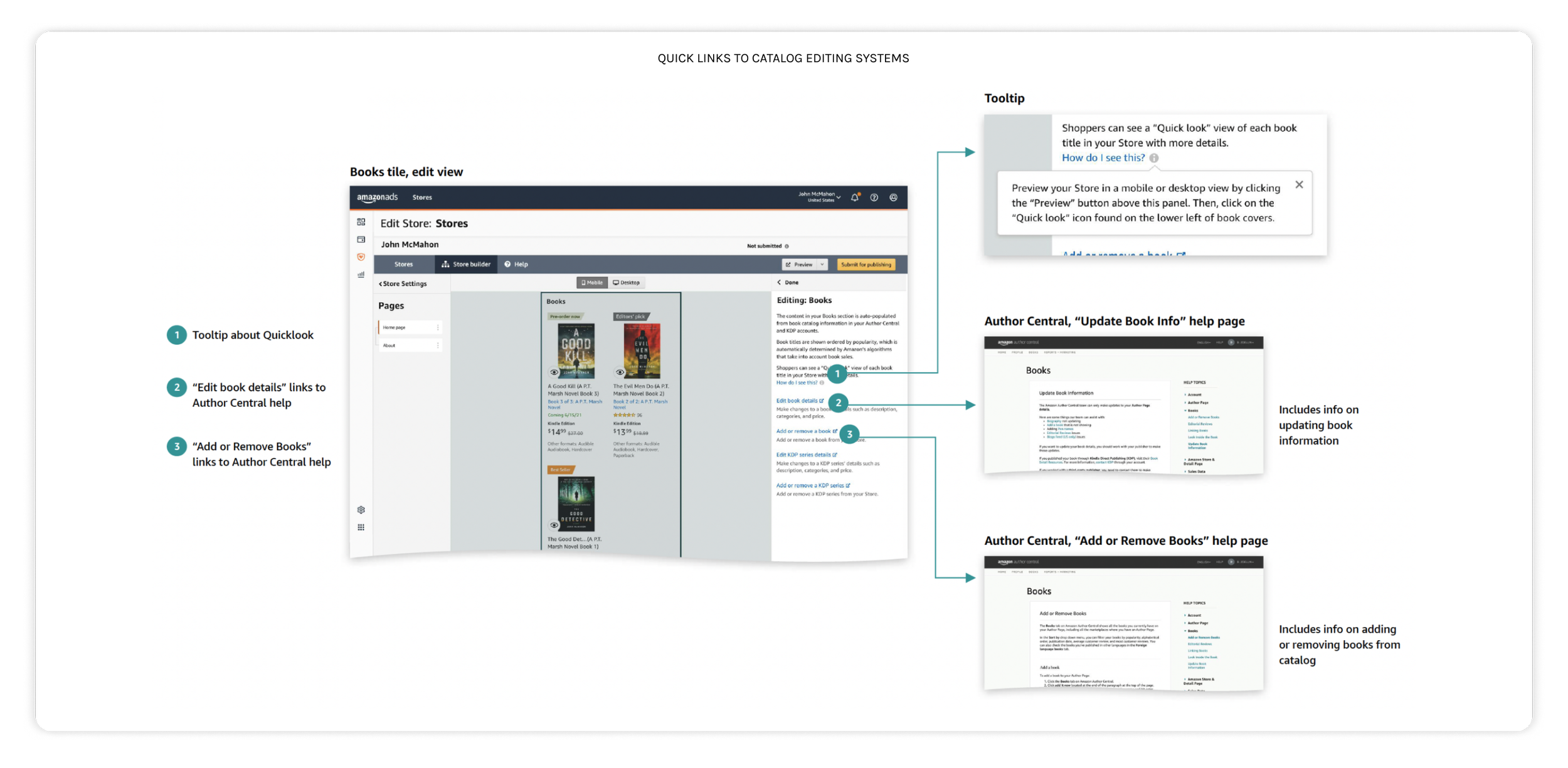 stores-builder7.png