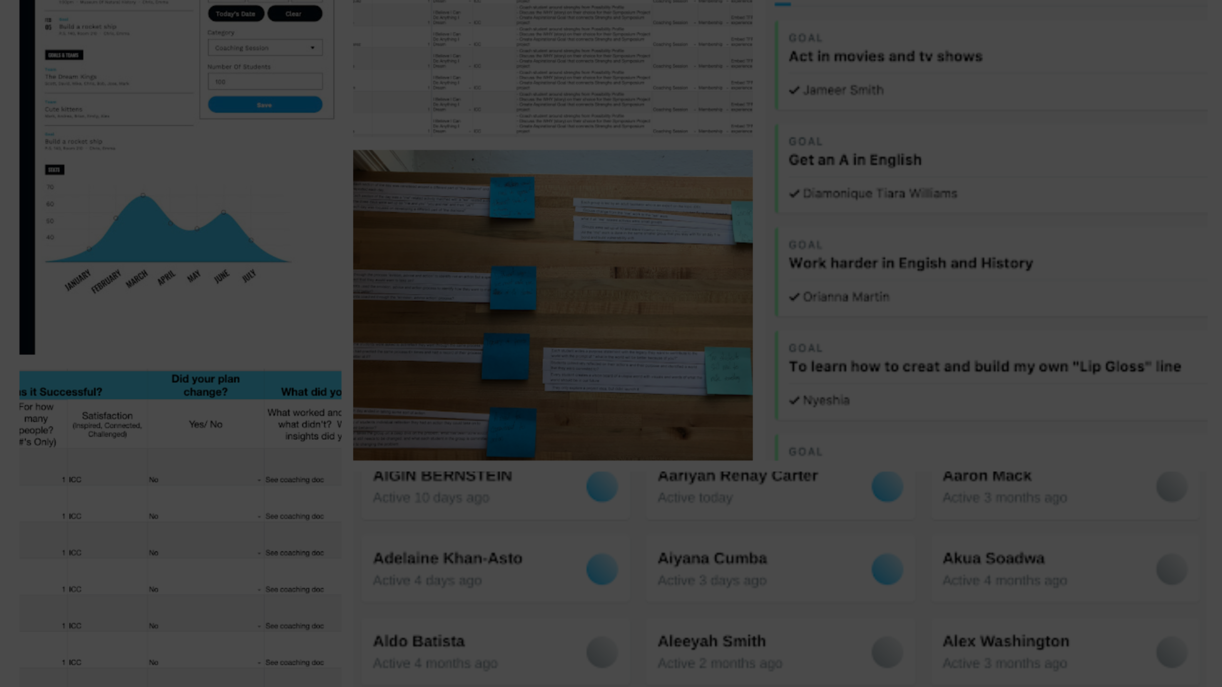 Iterative Design & Development