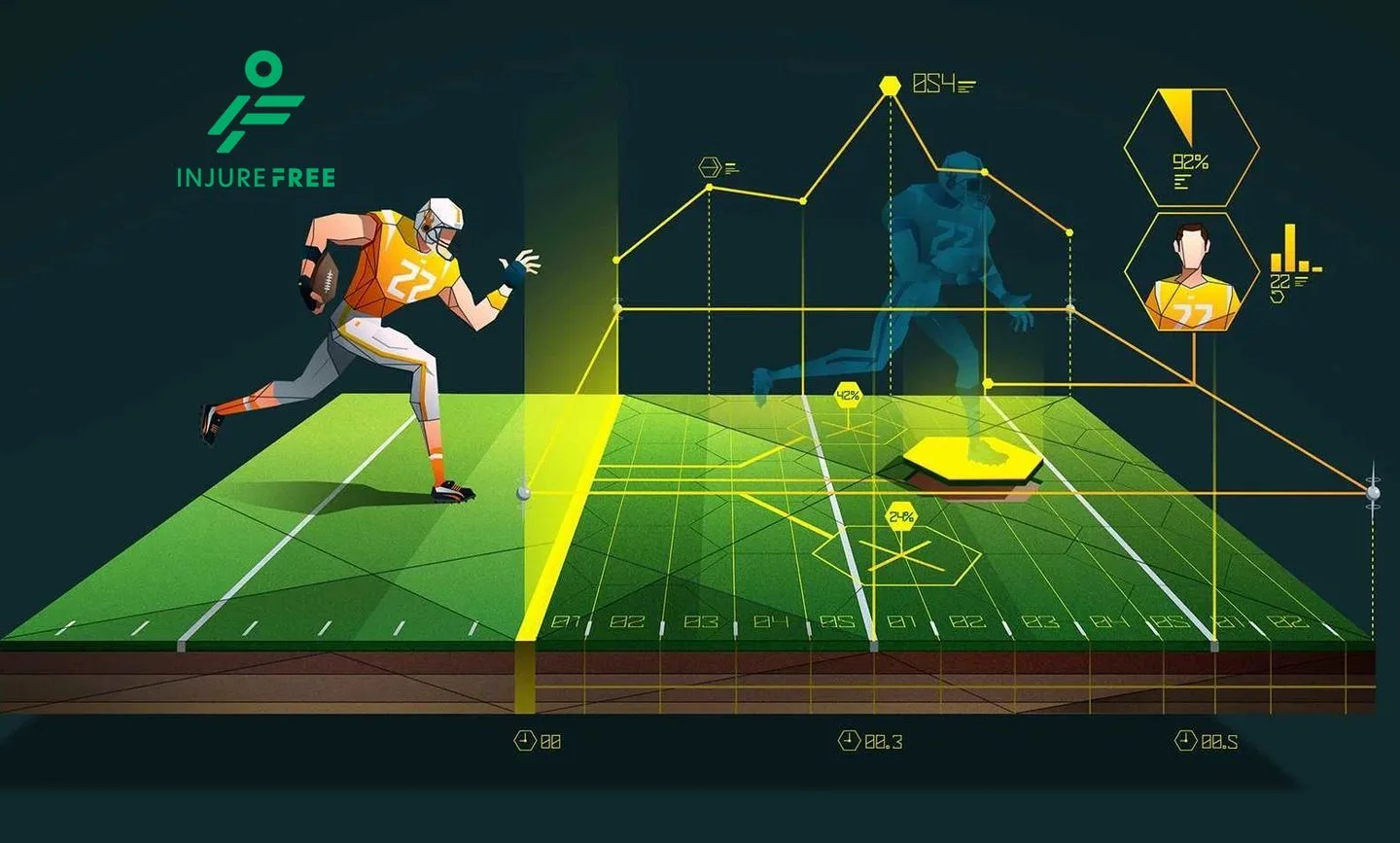 Technology Friday - How AI is Revolutionizing Youth Sports