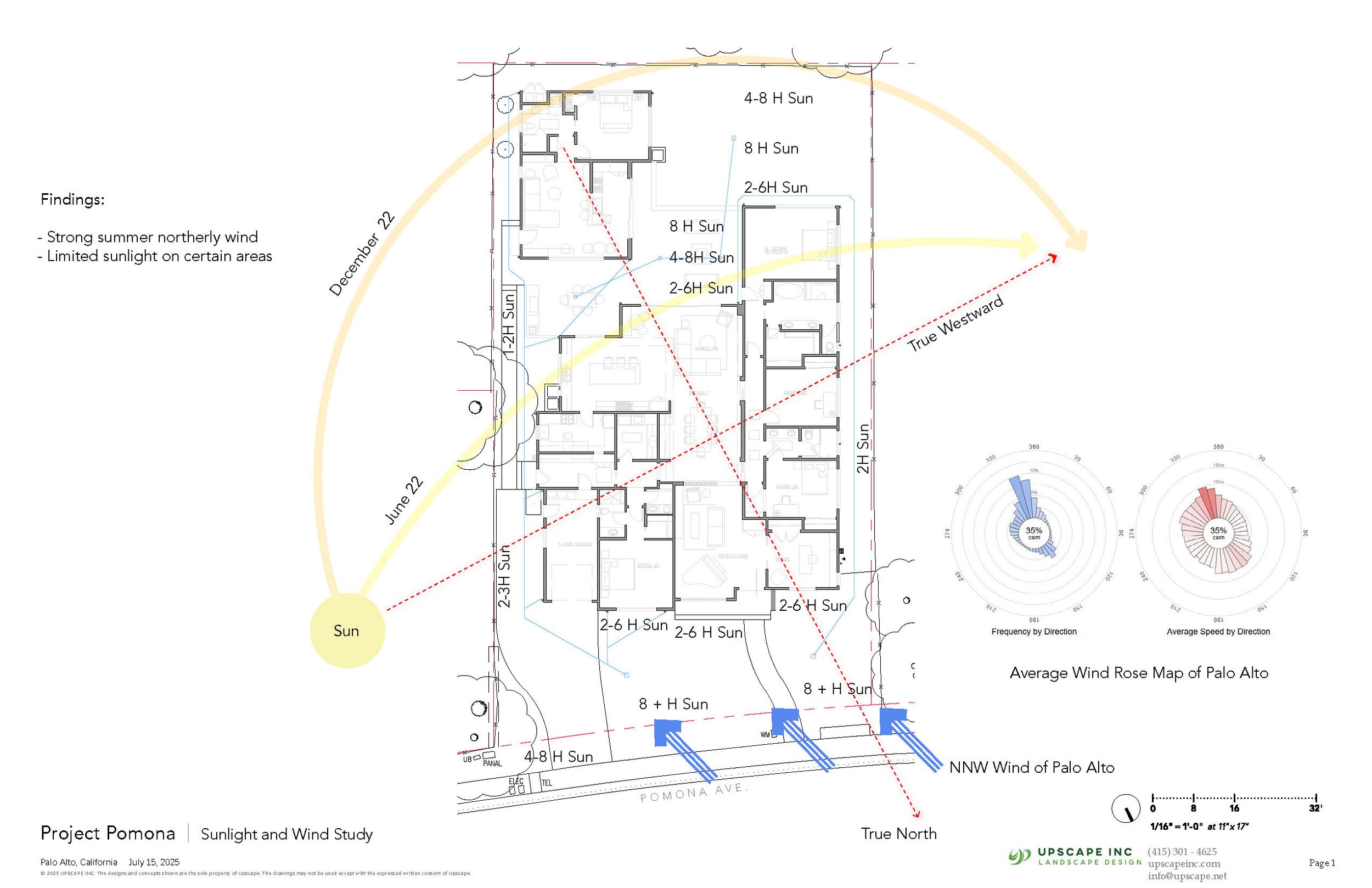 Architectural plan for sunlight and wind study of a building, showing sun paths, wind directions, shading analysis, and data visualizations with wind rose maps and annotations.