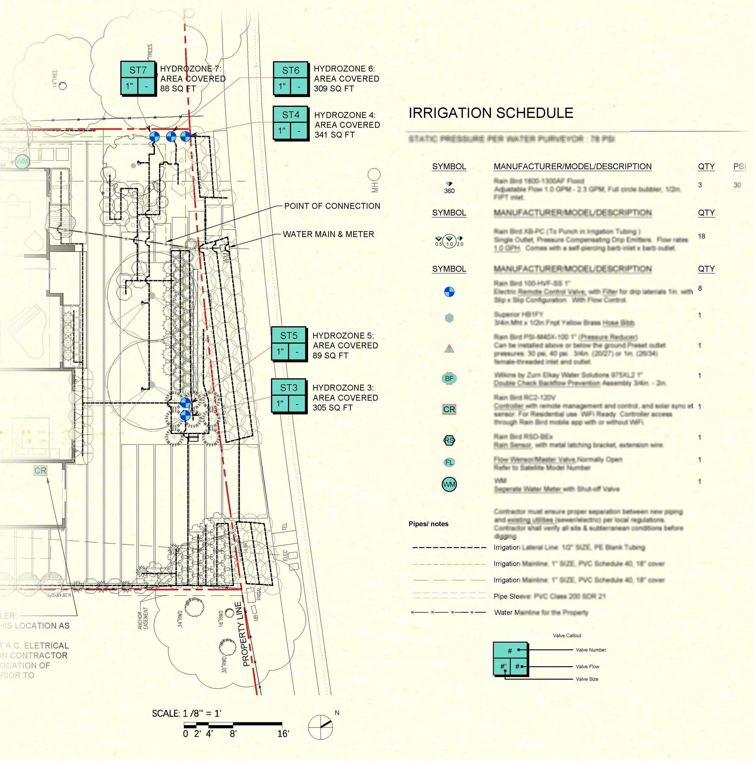 A detailed landscape irrigation schedule plan showing various hydrozones labeled 3, 4, 5, 6, 7 with their respective areas in square feet, along with irrigation symbols, notes, and a legend explaining symbols and pipe sizes.