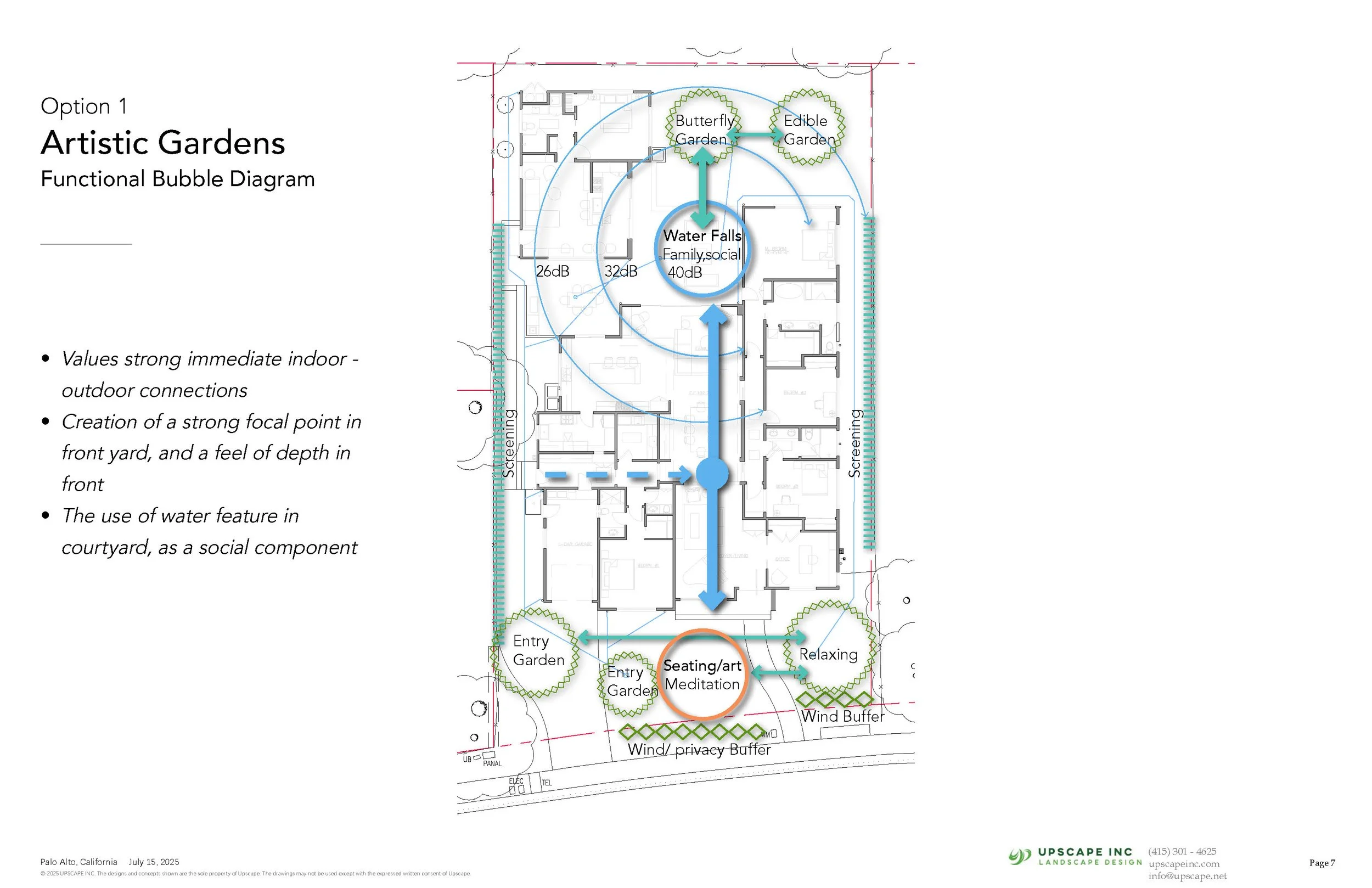 Architectural plan of an artistic garden with zones for entry, seating, meditation, and water features, including fountains, gardens, wind buffers, and screening areas.