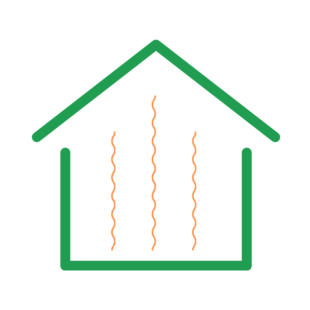 A circular flow diagram with four green arrows forming a continuous loop.