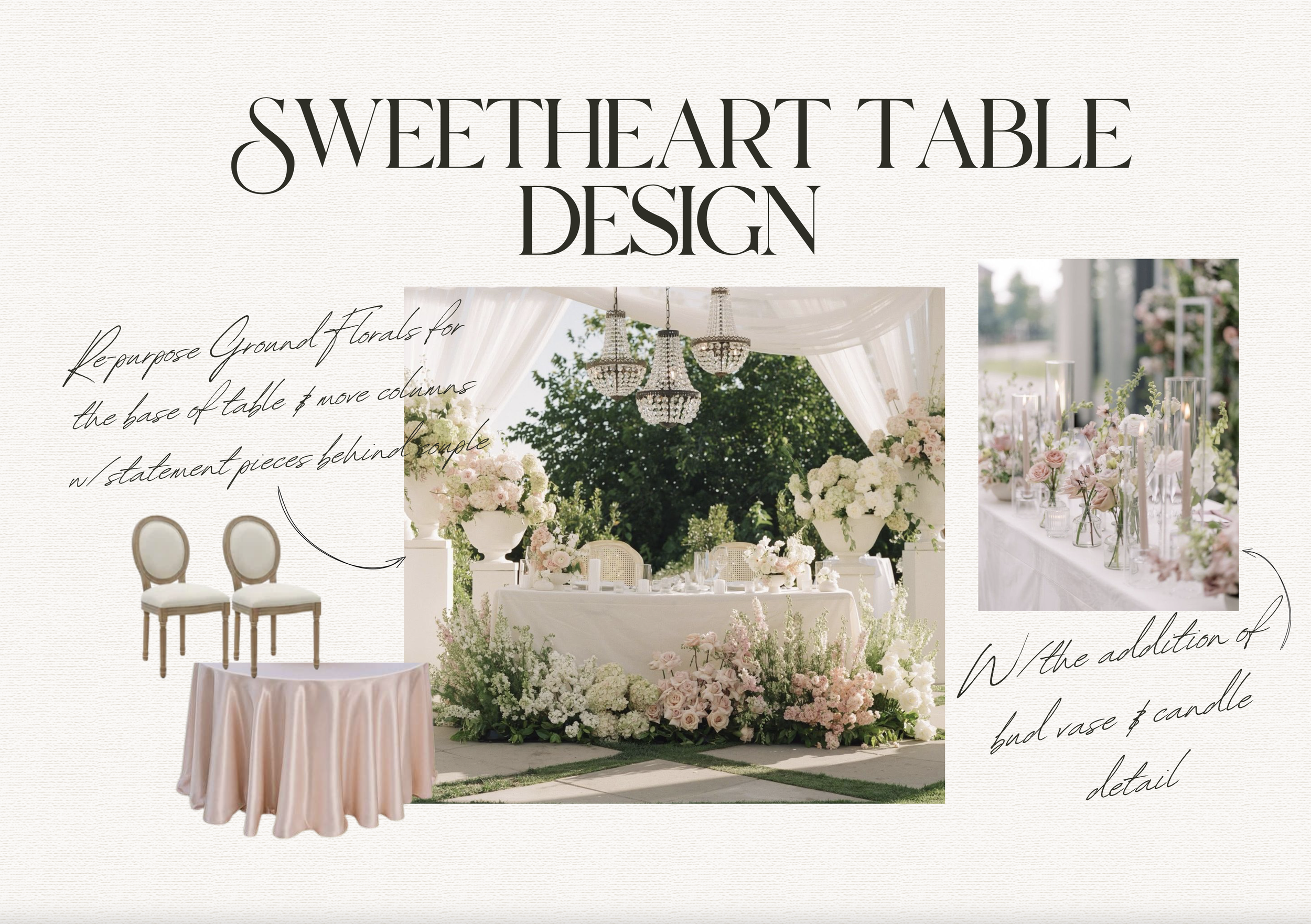 Sweetheart table styled shoot moodboard