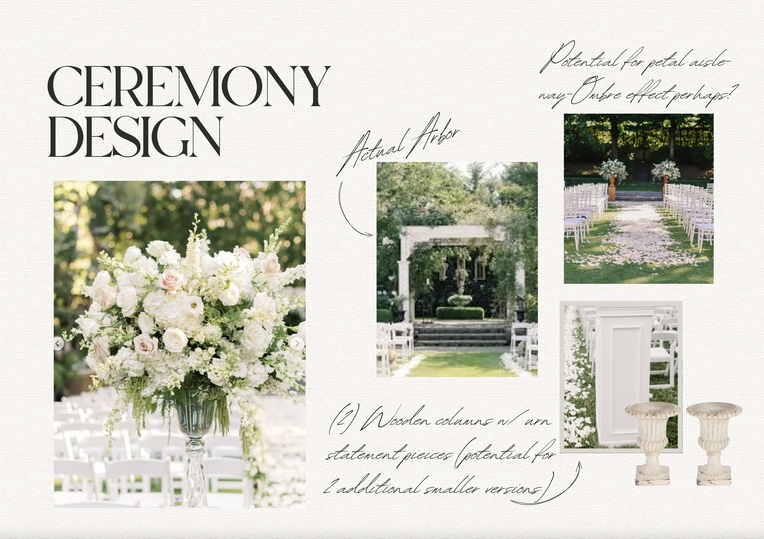 Concept design for styled shoot ceremony florals