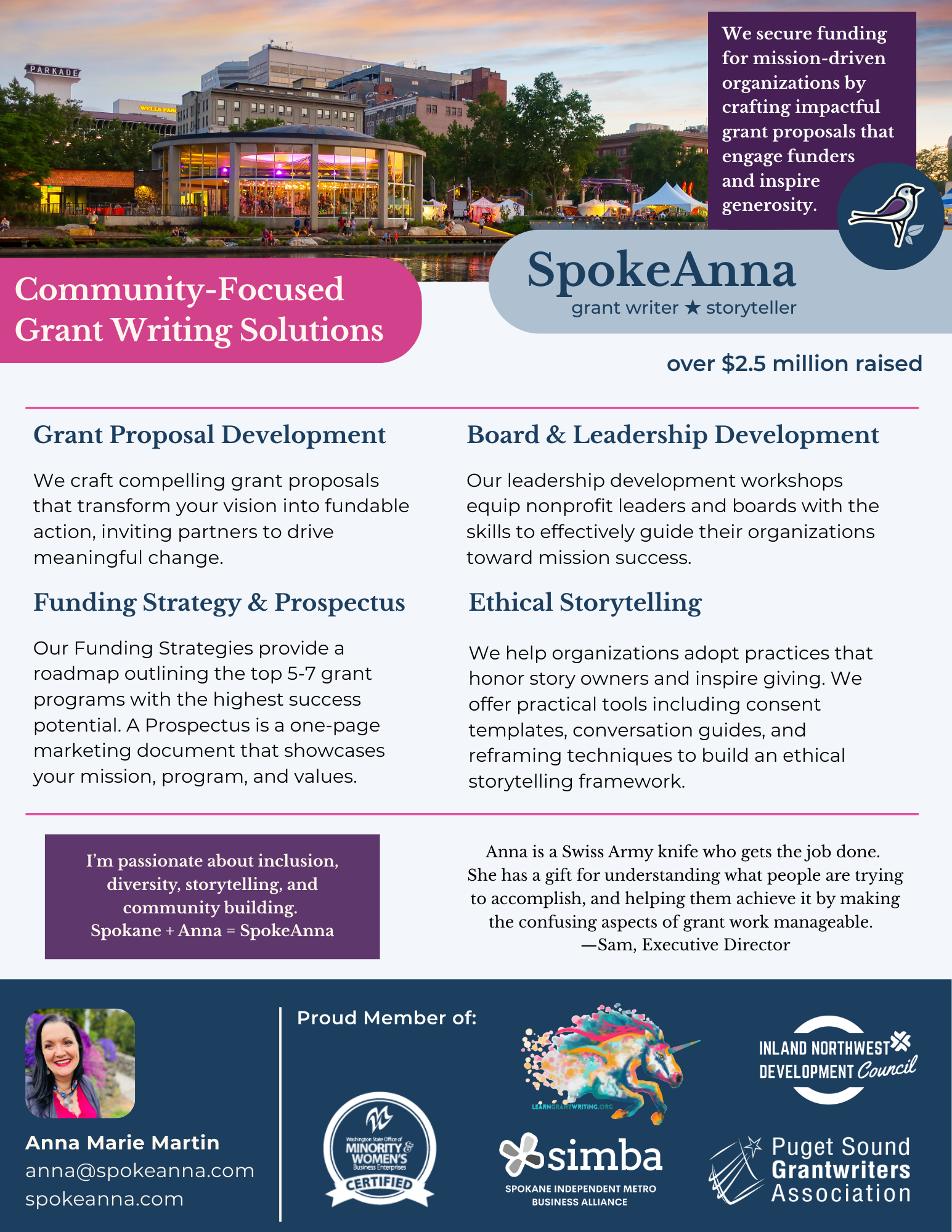 describes SpokeAnna's services of Grant Proposal Development