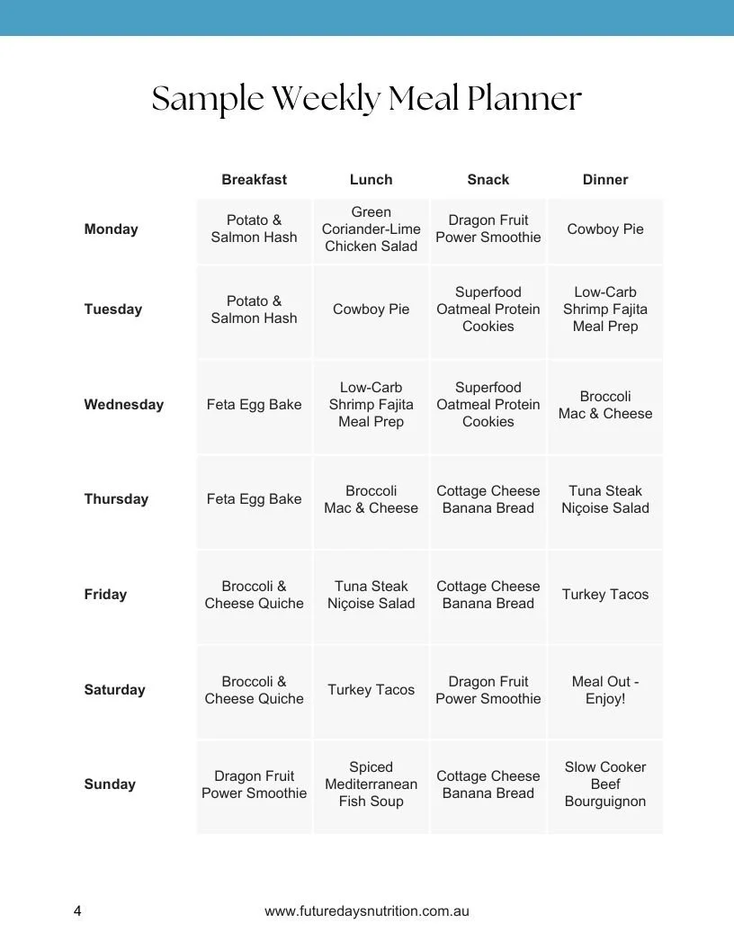 Monthly Recipe Subscription — Future Days