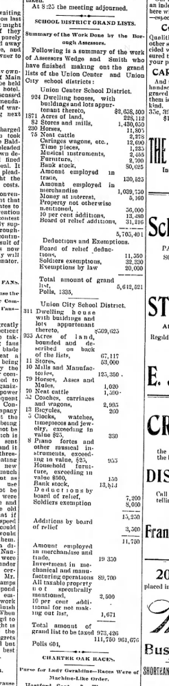 Naugatuck Daily News - Fri, Sep 07, 1900