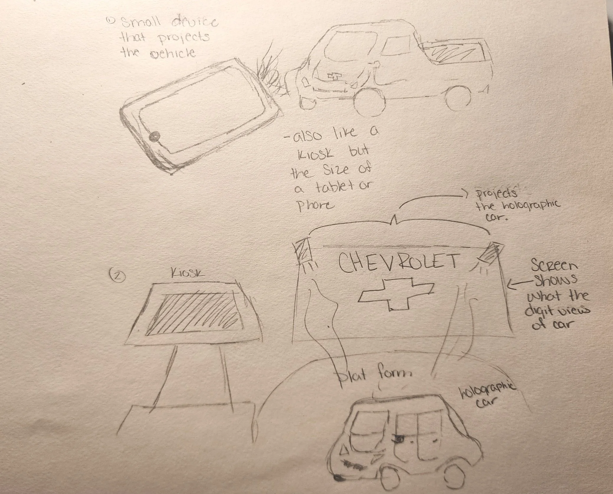Hand-drawn sketch of a small vehicle, resembling a holographic car, with notes about its features and a nearby kiosk and flat form. The drawing includes a rough outline of the vehicle with a labeled holographic car and sketch of other elements, and handwritten notes describing the concept.