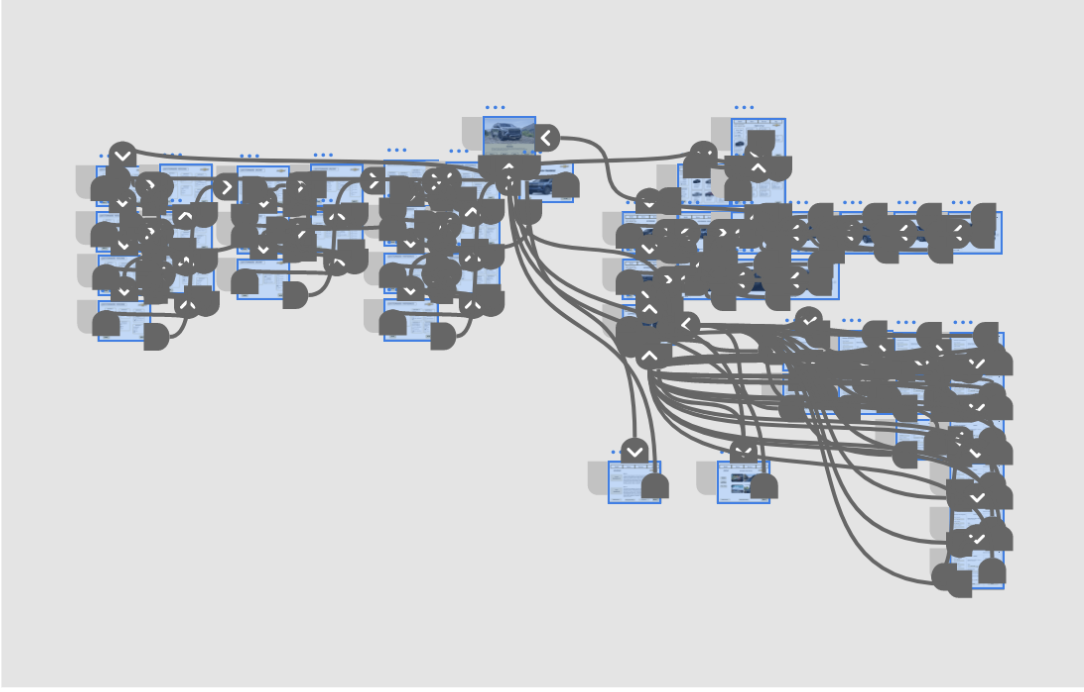A complex digital flowchart or node-based diagram with interconnected nodes and icons, potentially representing a neural network or data processing system.