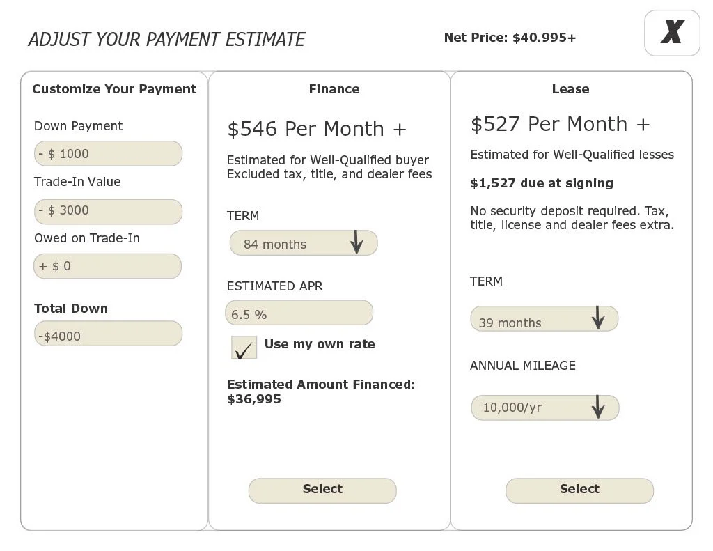 Car financing and leasing options with monthly payments, loan terms, estimated APR, and total financed amount.