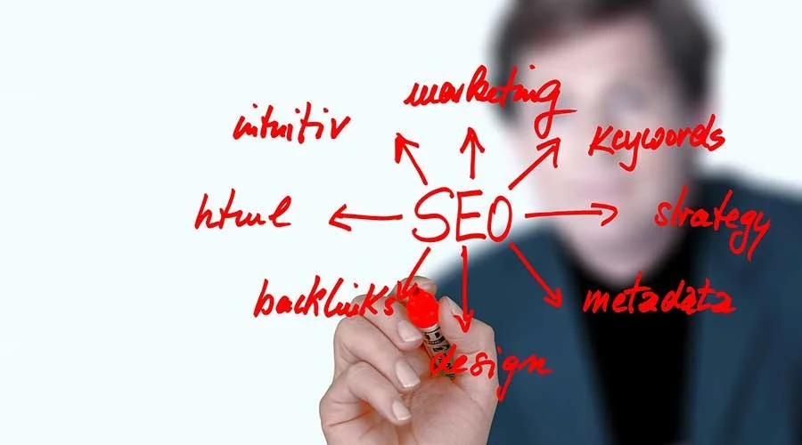 SEO Optimizing your website