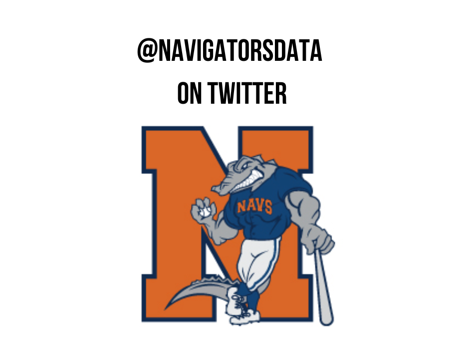 @NavigatorsData on Twitter