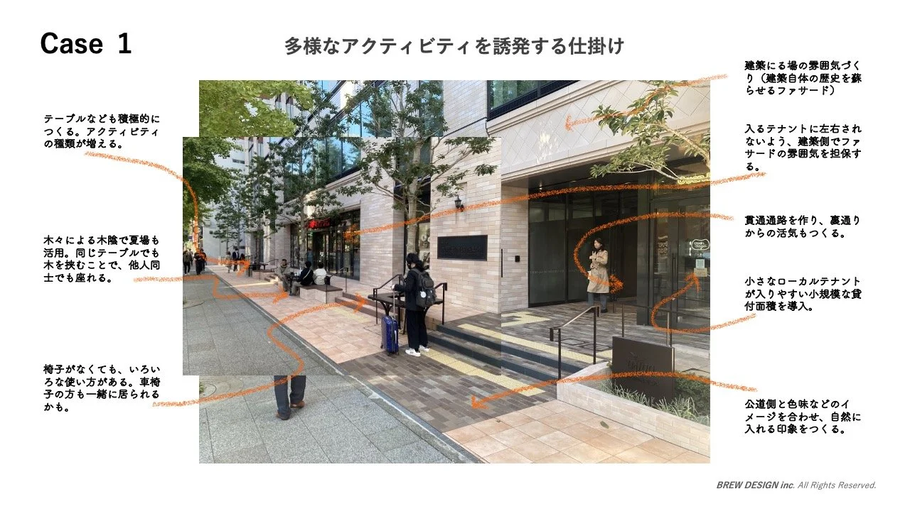 パブリックスペースでの実践内容