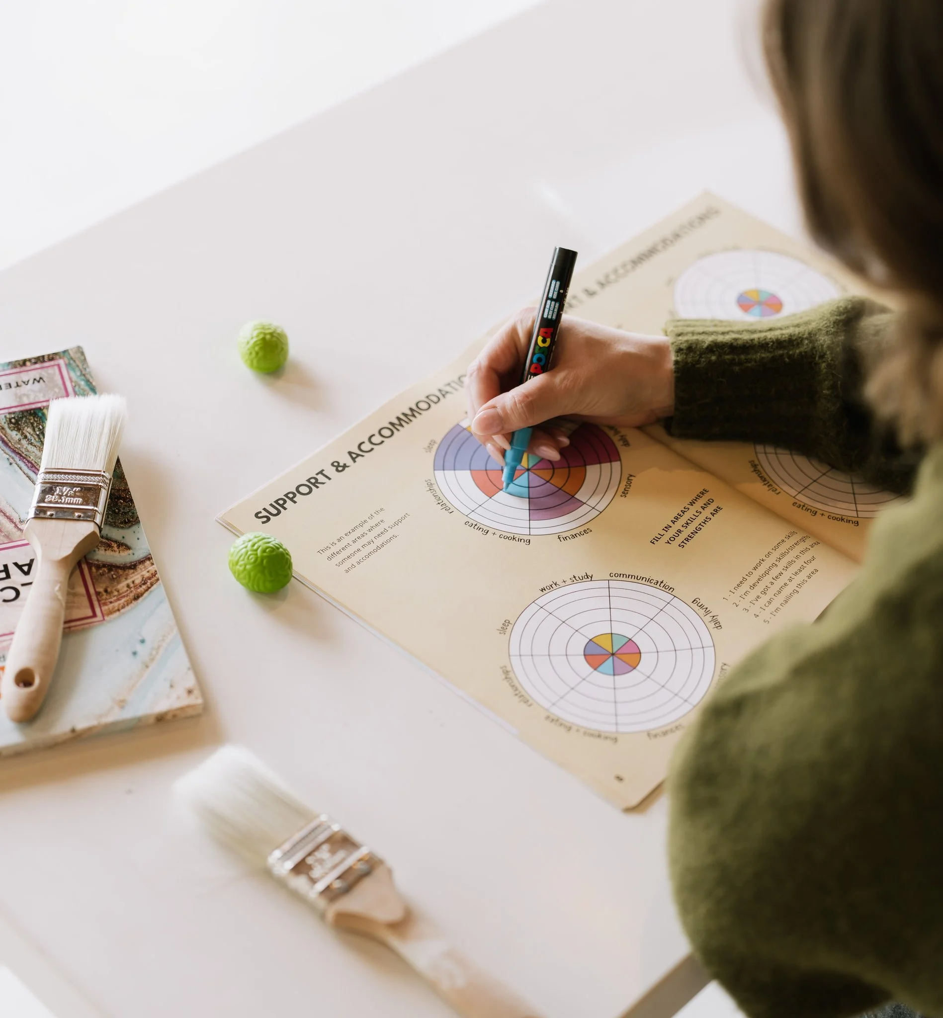 Person during art therapy session