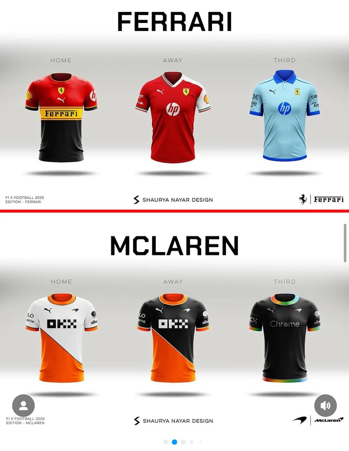 F1 teams as football kits