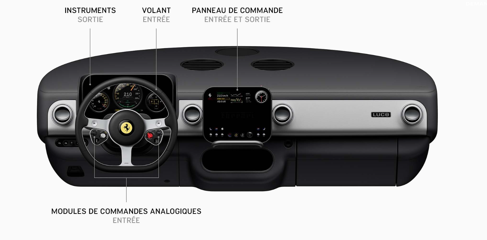 Interior of the Ferrari Luce (Image source: Ferrari)