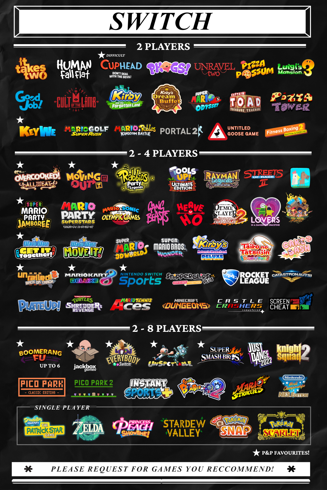 It takes two, Human Fall Flat , Cuphead , Unravel Two ,  , Phogs! , Unravel ,