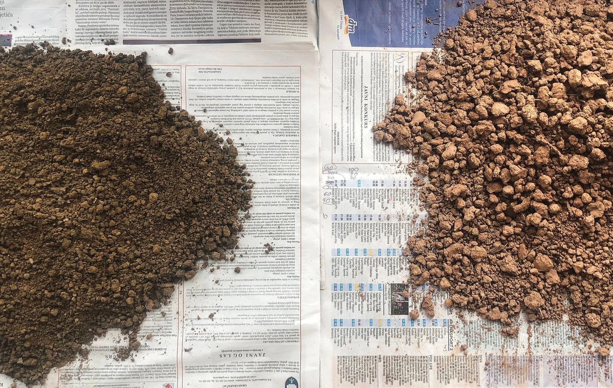 Soil: Federation of BiH (left) & Republic of Srpska (right)