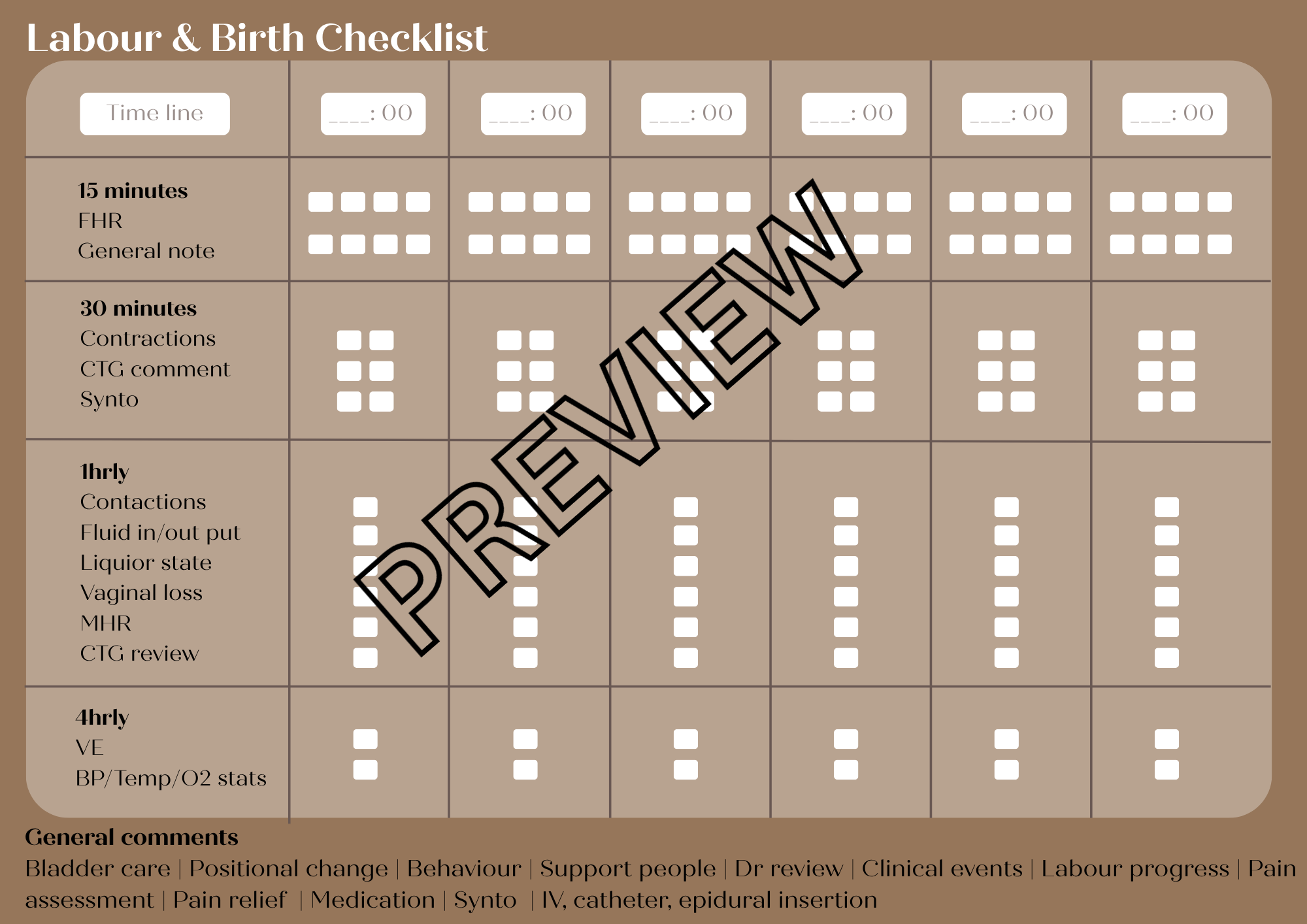 Labour & Birth Checklist