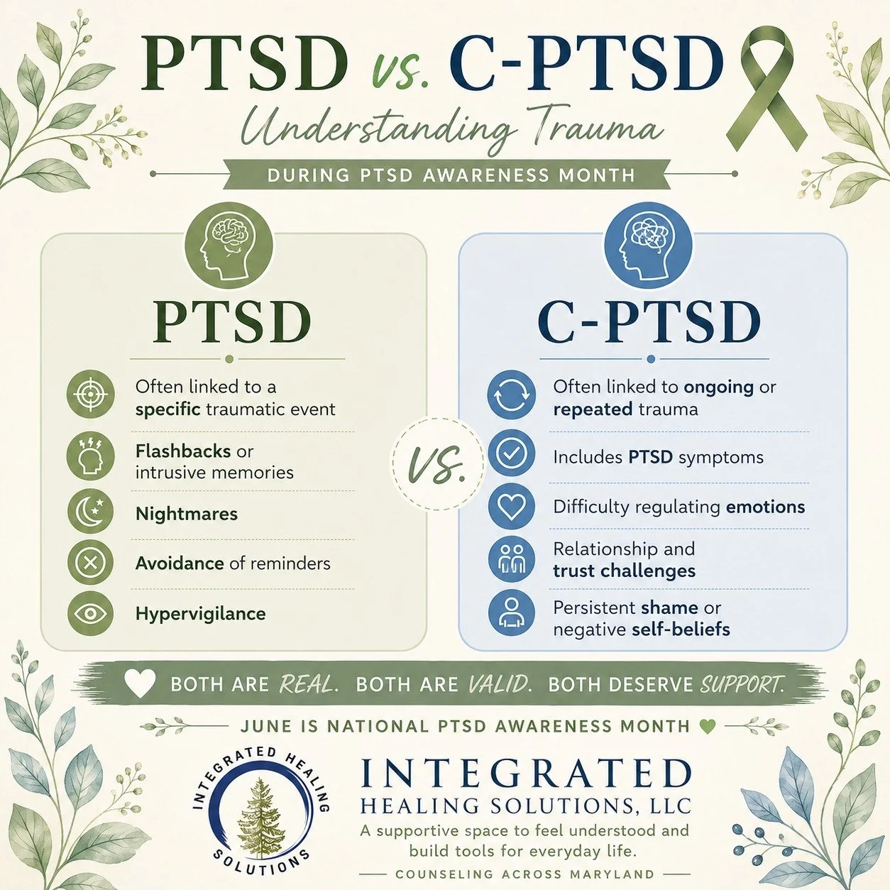 June is National PTSD Awareness Month, and it's an opportunity to increase understanding, reduce stigma, and recognize that trauma can affect people in many different ways.

Most people have heard of PTSD (Post-Traumatic Stress Disorder), but fewer a