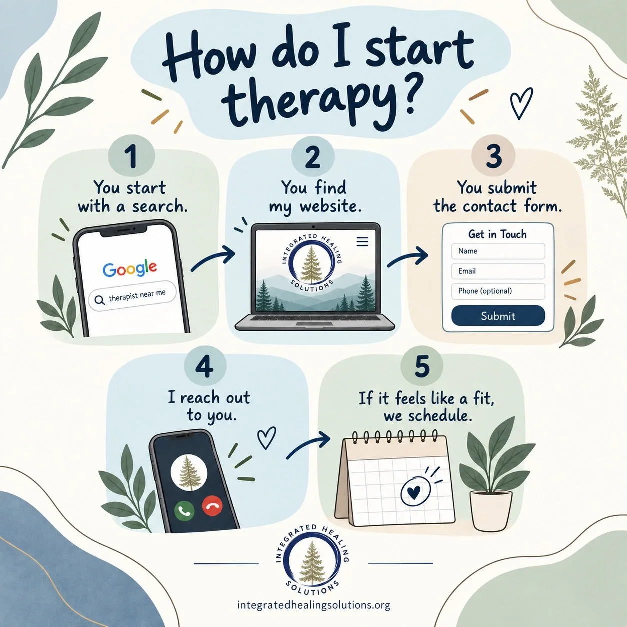 How do I start therapy? 💙

Reaching out for therapy can feel intimidating&mdash;especially if you&rsquo;ve never done it before. You might know you want support but have no idea who to contact, what to say, or what happens after you reach out.

It c