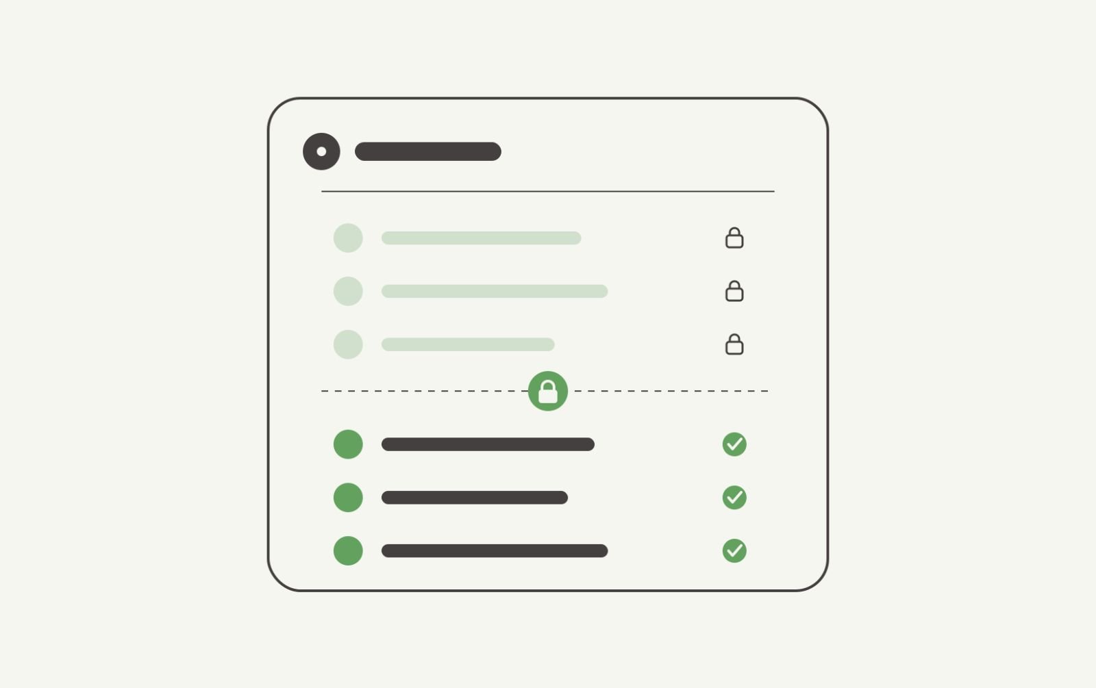Illustration of a subscription feature list split by a padlock threshold, with locked free-tier features above and unlocked paid features highlighted below, representing Meta One's tiered subscription model.