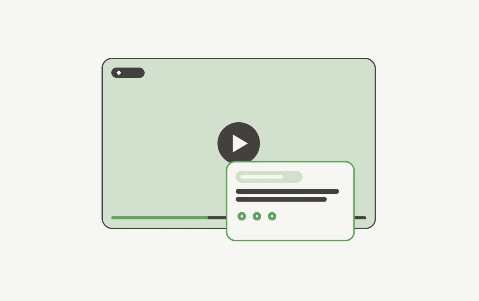Illustration of a sponsored video ad with a play button and progress bar, overlaid by a chat panel showing a viewer's question and an answer with quick-info icons, representing YouTube's new Business Agent conversational ad format.