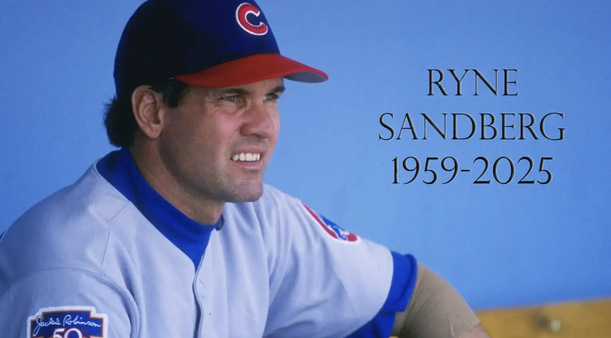 Ryno