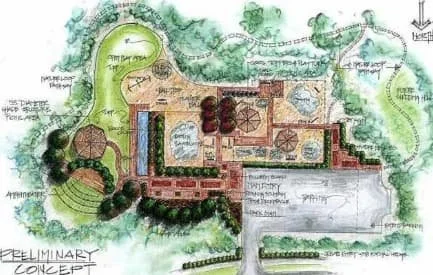 Integrating Arboriculture into Landscape Architecture: A Guide for Designers and Homeowners